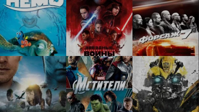 Самые кассовые